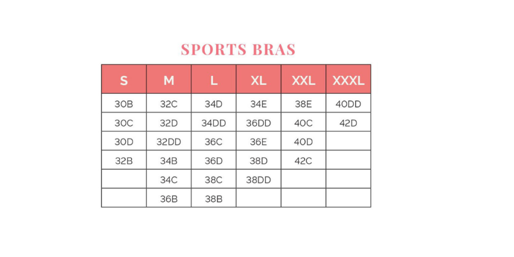 Bra Size Chart Measure Bra Size using Bra Size Calculator Zivame