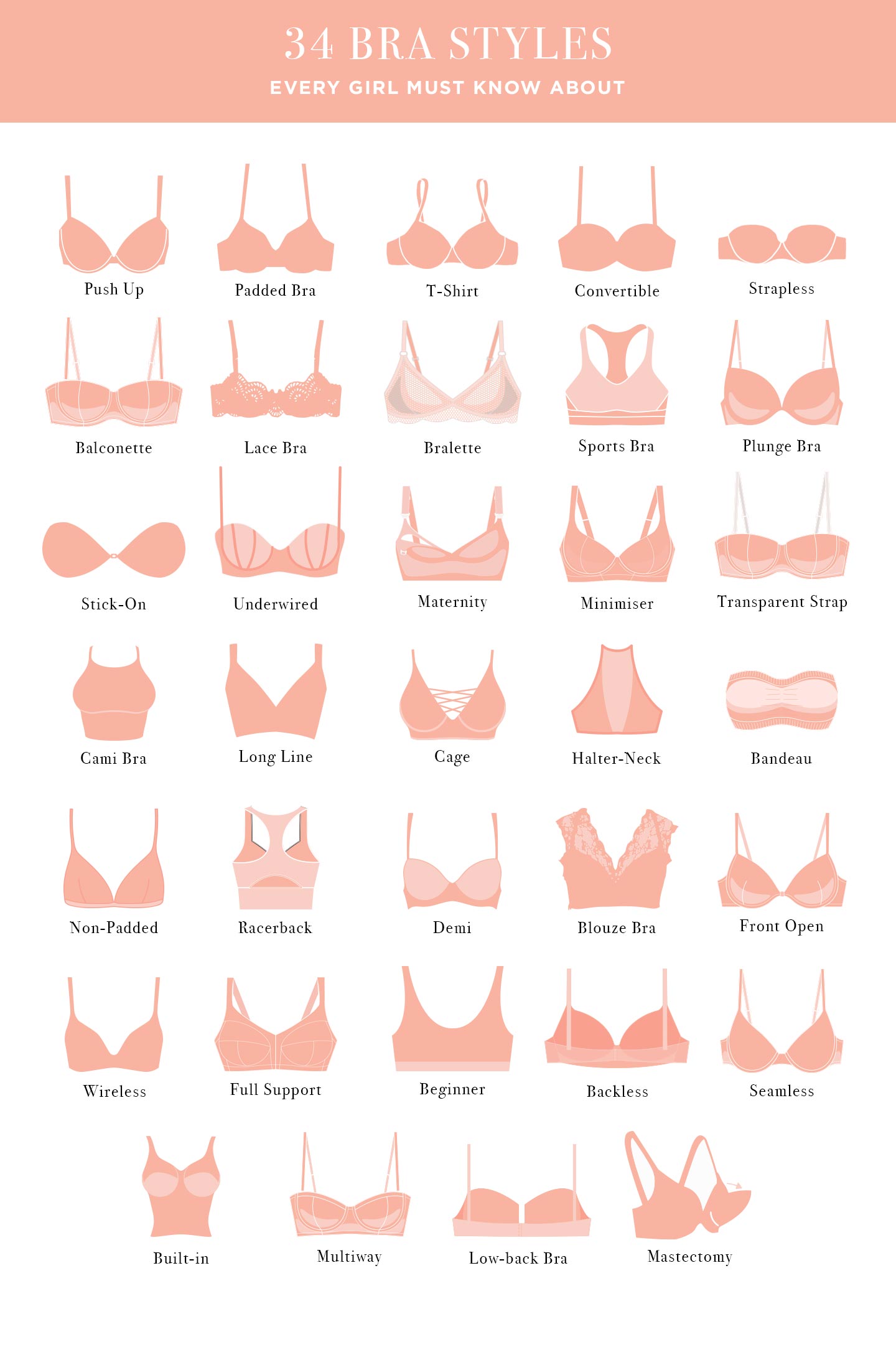 34 Types of Bra – Guide on Different Styles of Bra - Democratic Voice USA